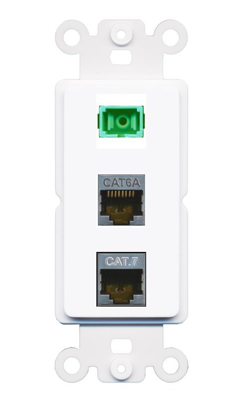 CAT6A CAT7 SC-APC-SX Wall Plate [White]