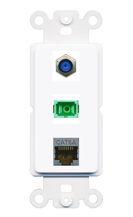 CAT6A F81 SC-APC-SX Wall Plate [White]