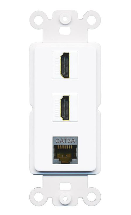 CAT6A 2 HDMI Wall Plate [White]