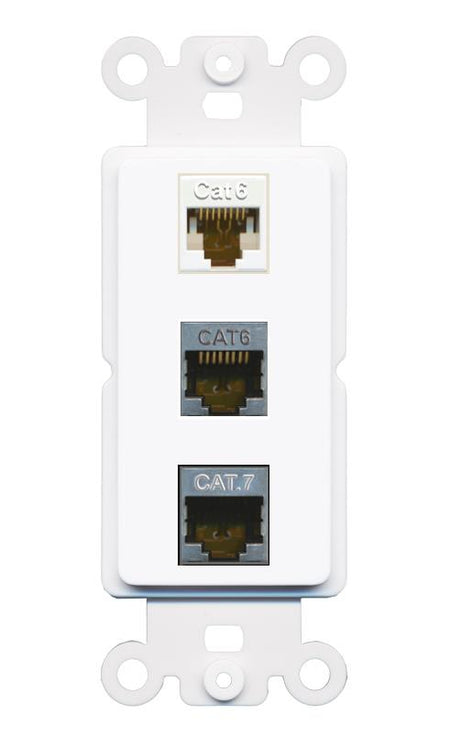 CAT6 CAT6-SHIELDED CAT7 Wall Plate [White]