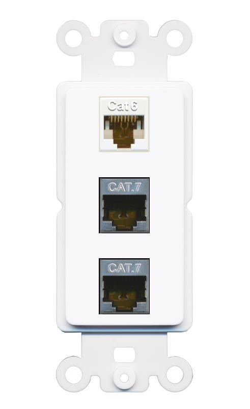 CAT6 2 CAT7 Wall Plate [White]
