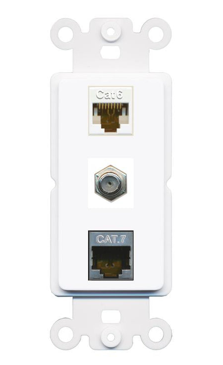 CAT6 CAT7 COAX Wall Plate [White]