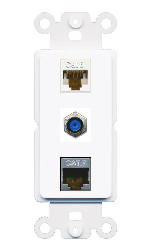 CAT6 CAT7 F81 Wall Plate [White]