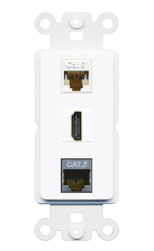 CAT6 CAT7 HDMI Wall Plate [White]