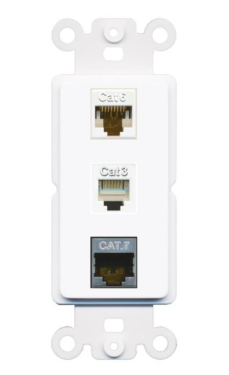 CAT6 CAT7 PHONE Wall Plate [White]