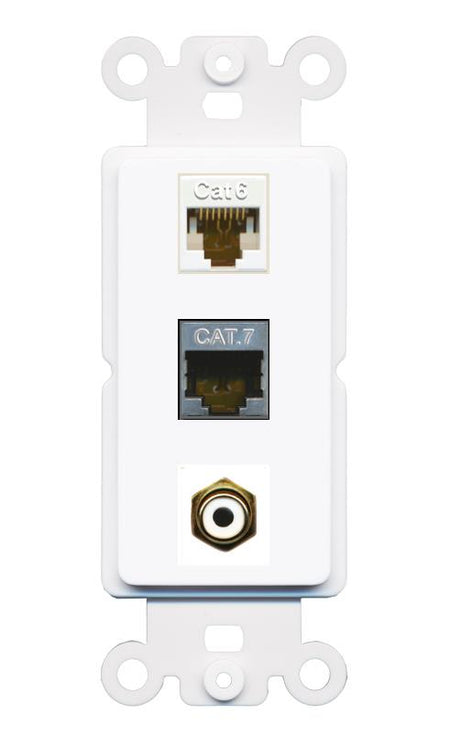 CAT6 CAT7 RCA-WHITE Wall Plate [White]