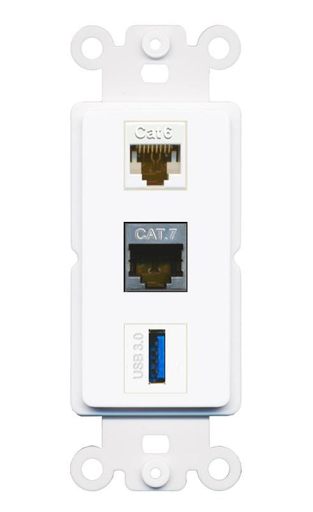 CAT6 CAT7 USB-3 Wall Plate [White]