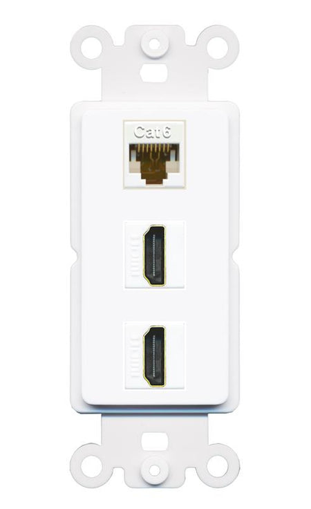 CAT6 2 HDMI Wall Plate [White]