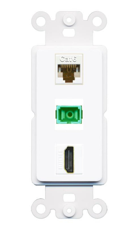CAT6 HDMI SC-APC-SX Wall Plate [White]