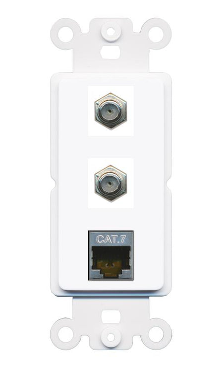 CAT7 2 COAX Wall Plate [White]