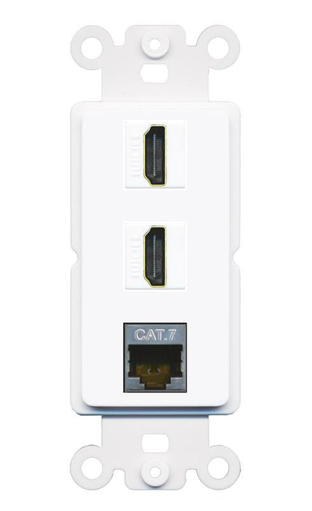 CAT7 2 HDMI Wall Plate [White]