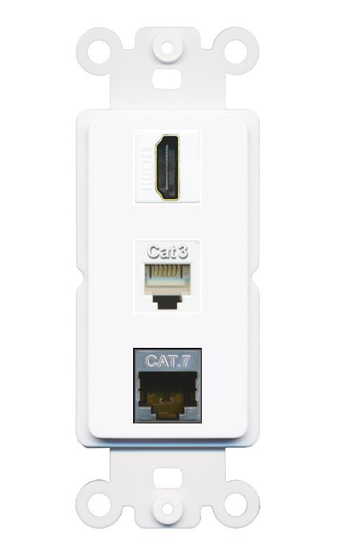 CAT7 HDMI PHONE Wall Plate [White]
