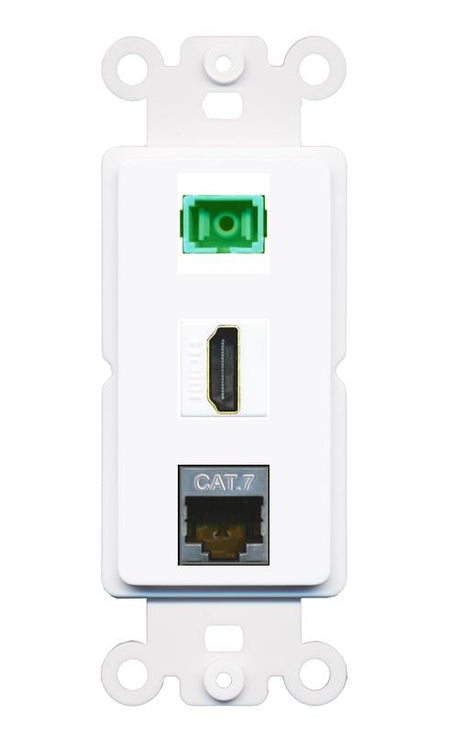 CAT7 HDMI SC-APC-SX Wall Plate [White]