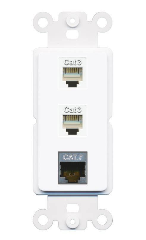 CAT7 2 PHONE Wall Plate [White]