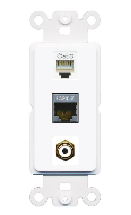 CAT7 PHONE RCA-WHITE Wall Plate [White]