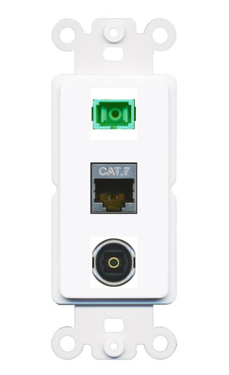 CAT7 SC-APC-SX TOSLINK Wall Plate [White]