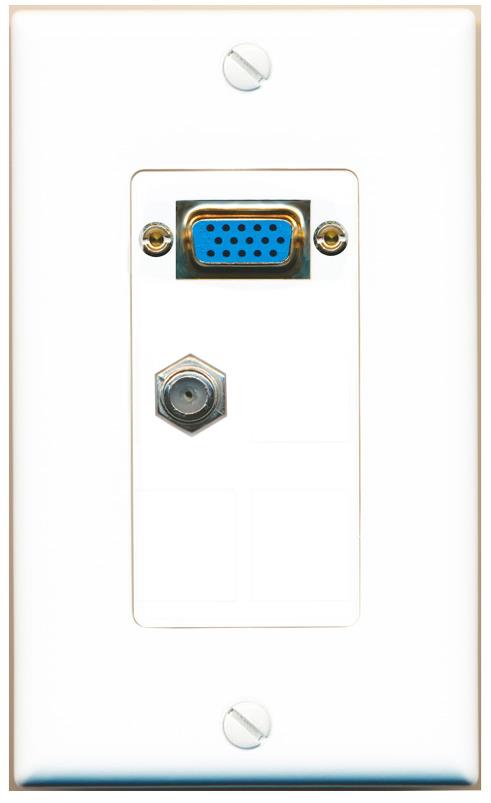 1 COAX Wall Plate [White]