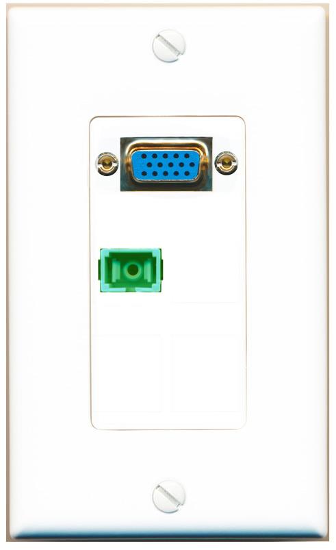 1 SC-APC-SX Wall Plate [White]