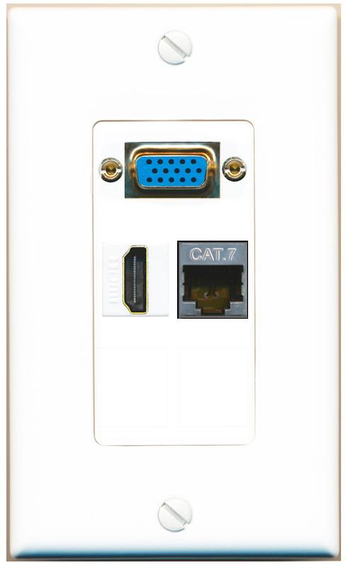 1 CAT7 1 HDMI Wall Plate [White]