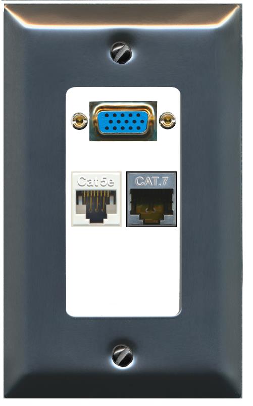 1 CAT5E 1 CAT7 Wall Plate [White]