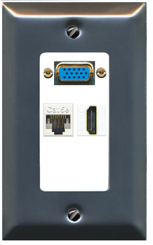 1 CAT5E 1 HDMI Wall Plate [White]