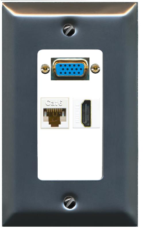 1 CAT6 1 HDMI Wall Plate [White]