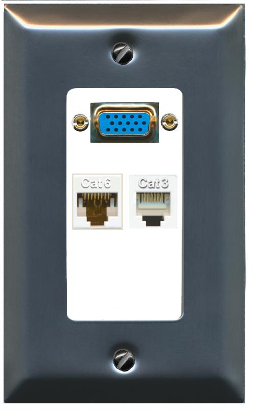 1 CAT6 1 PHONE Wall Plate [White]