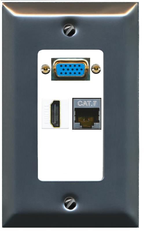 1 CAT7 1 HDMI Wall Plate [White]