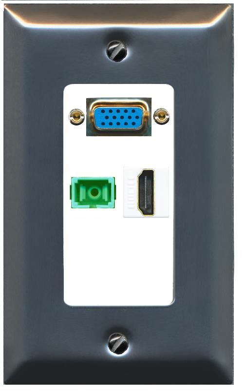 1 HDMI 1 SC-APC-SX Wall Plate [White]