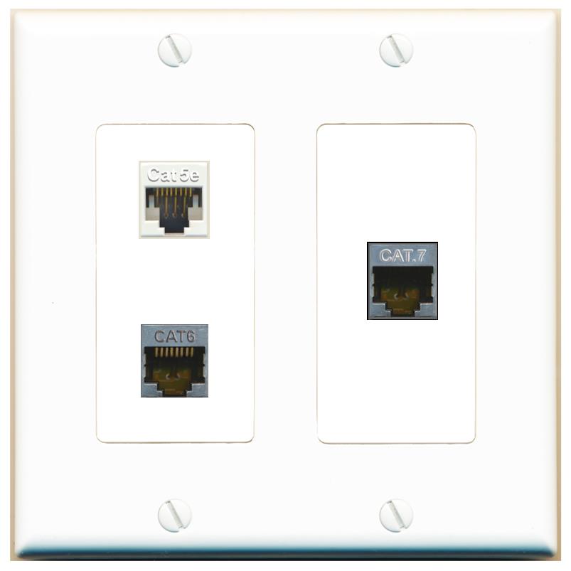 CAT5E CAT6-SHIELDED CAT7 Wall Plate [White]