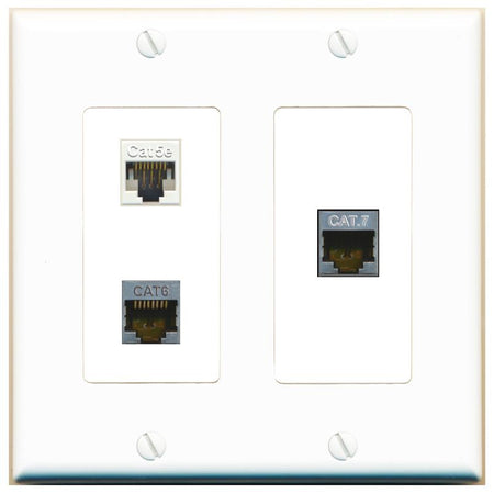 CAT5E CAT6-SHIELDED CAT7 Wall Plate [White]