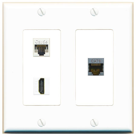 CAT5E CAT6-SHIELDED HDMI Wall Plate [White]
