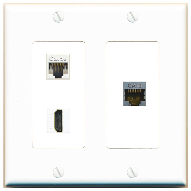 CAT5E CAT6-SHIELDED HDMI Wall Plate [White]