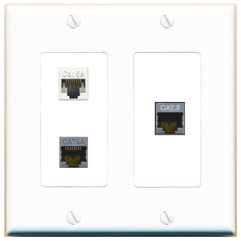 CAT5E CAT6A CAT7 Wall Plate [White]