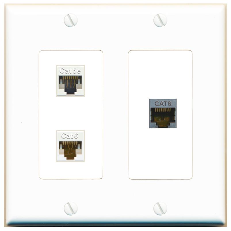 CAT5E CAT6 CAT6-SHIELDED Wall Plate [White]