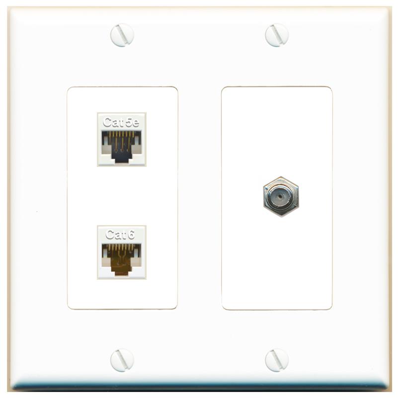 CAT5E CAT6 COAX Wall Plate [White]