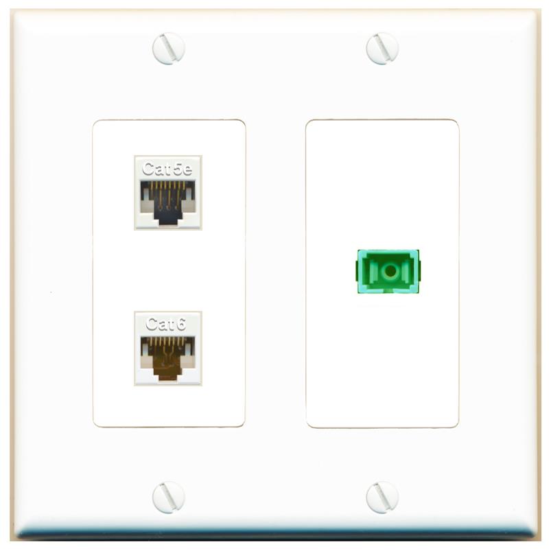 CAT5E CAT6 SC-APC-SX Wall Plate [White]