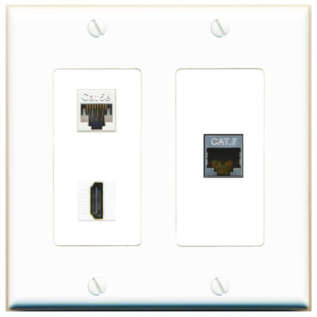 CAT5E CAT7 HDMI Wall Plate [White]