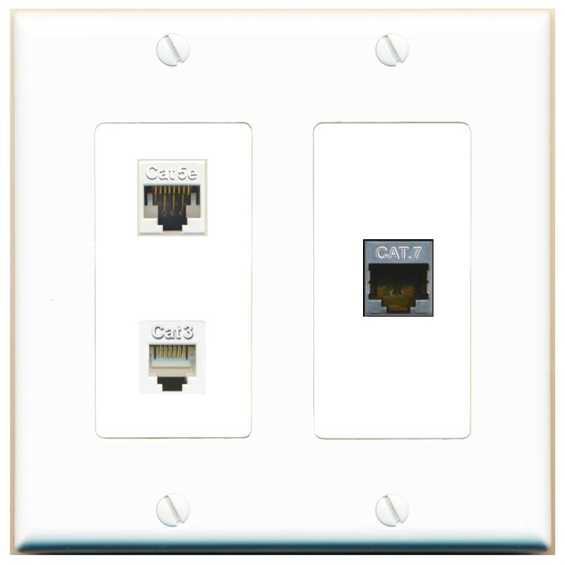 CAT5E CAT7 PHONE Wall Plate [White]
