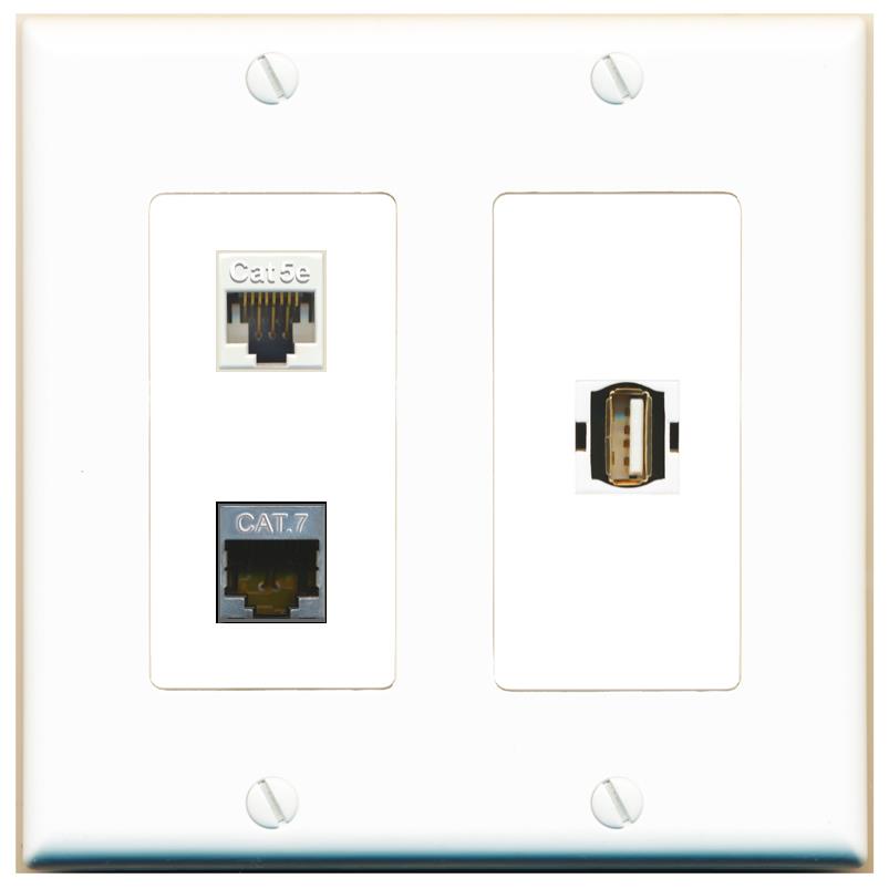 CAT5E CAT7 USB2 Wall Plate [White]