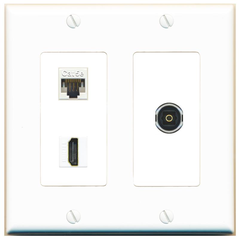 CAT5E HDMI TOSLINK Wall Plate [White]