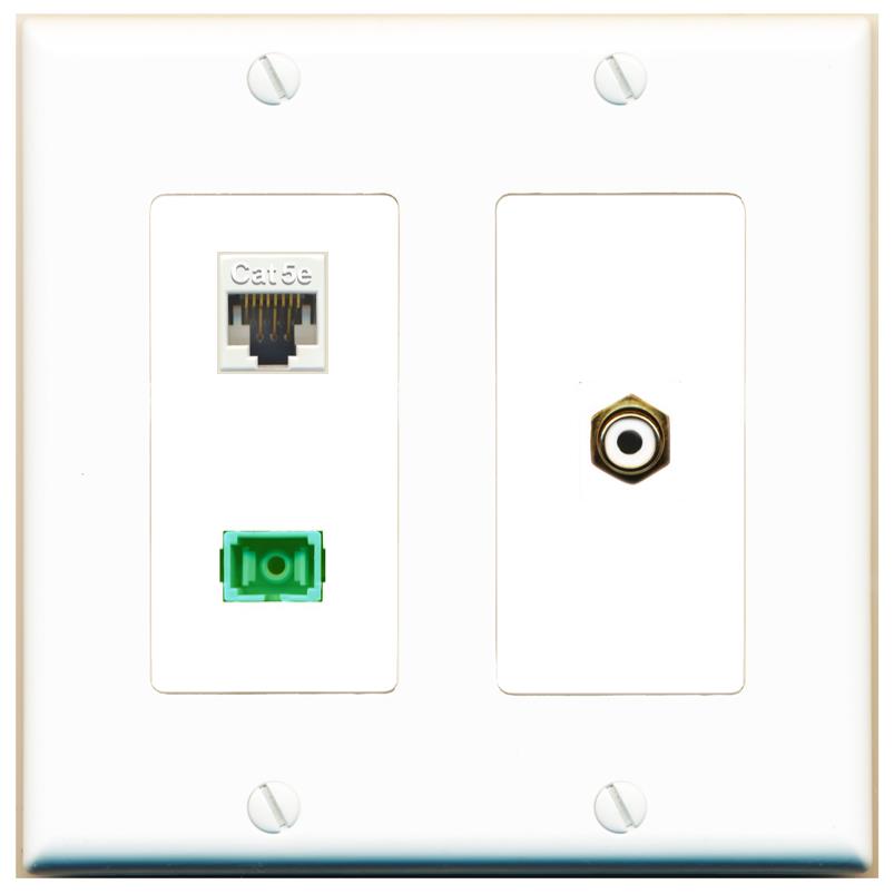 CAT5E RCA-WHITE SC-APC-SX Wall Plate [White]