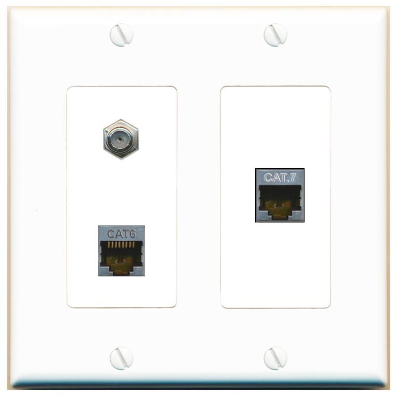 CAT6-SHIELDED CAT7 COAX Wall Plate [White]