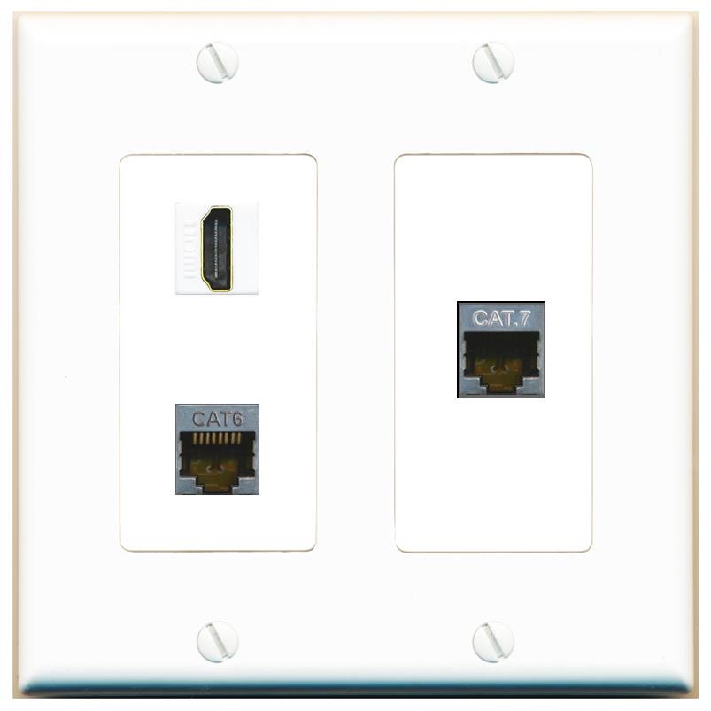 CAT6-SHIELDED CAT7 HDMI Wall Plate [White]