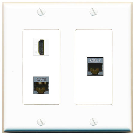 CAT6-SHIELDED CAT7 HDMI Wall Plate [White]