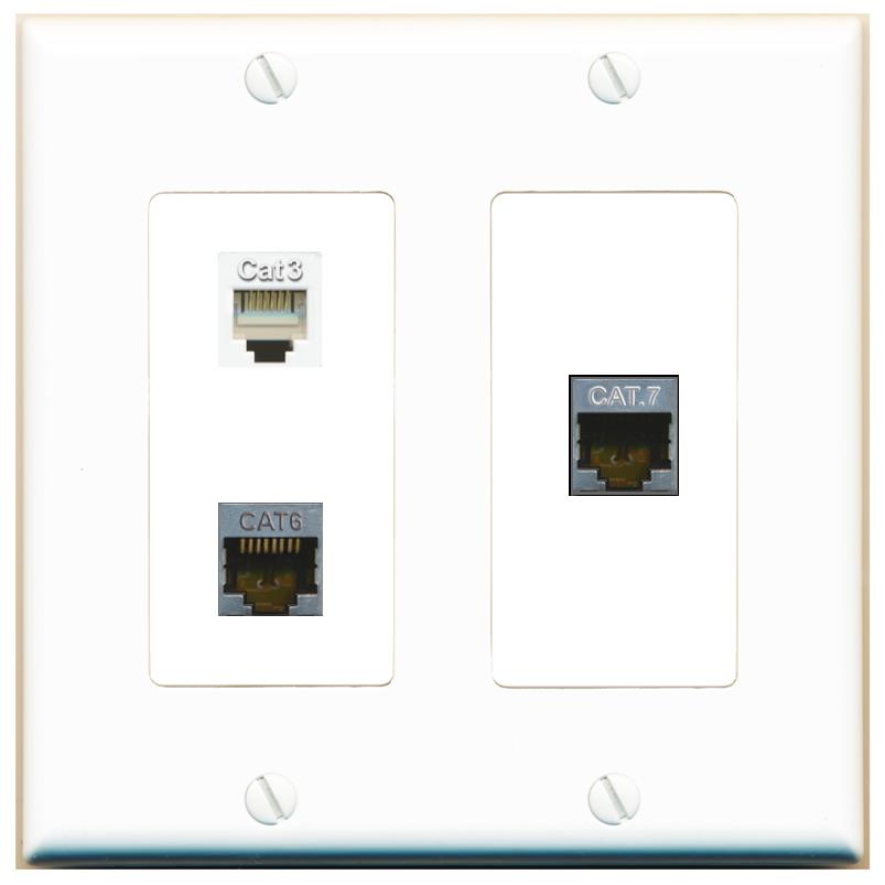 CAT6-SHIELDED CAT7 PHONE Wall Plate [White]