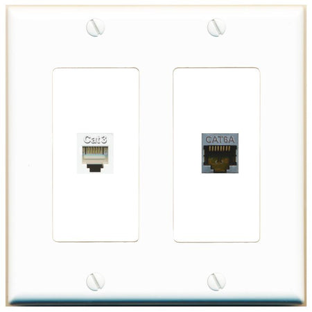CAT6A PHONE Wall Plate [White]