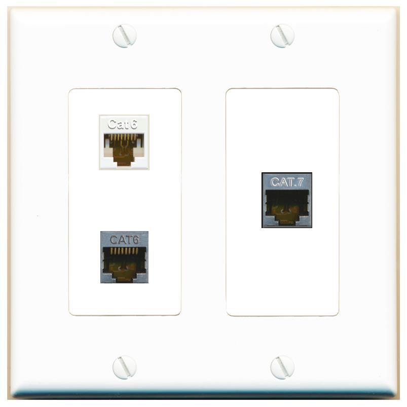 CAT6 CAT6-SHIELDED CAT7 Wall Plate [White]