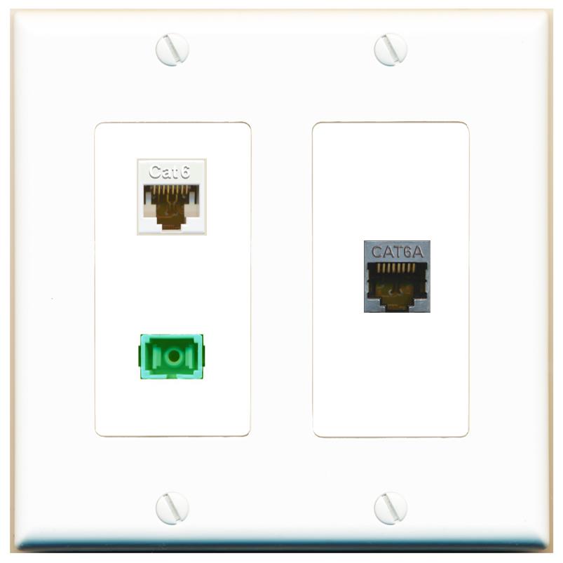 CAT6 CAT6A SC-APC-SX Wall Plate [White]