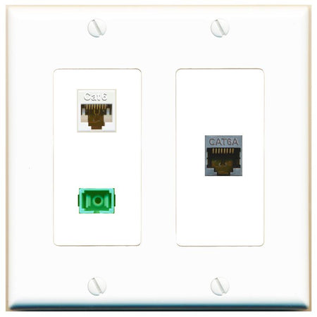 CAT6 CAT6A SC-APC-SX Wall Plate [White]